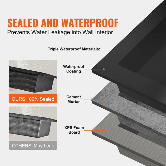 Shower Niche Recessed Shelf