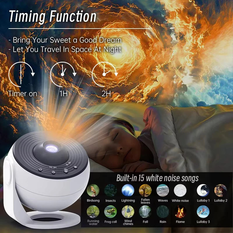Galaxy Projector Star Projector Planetarium Starry Sky Night Light