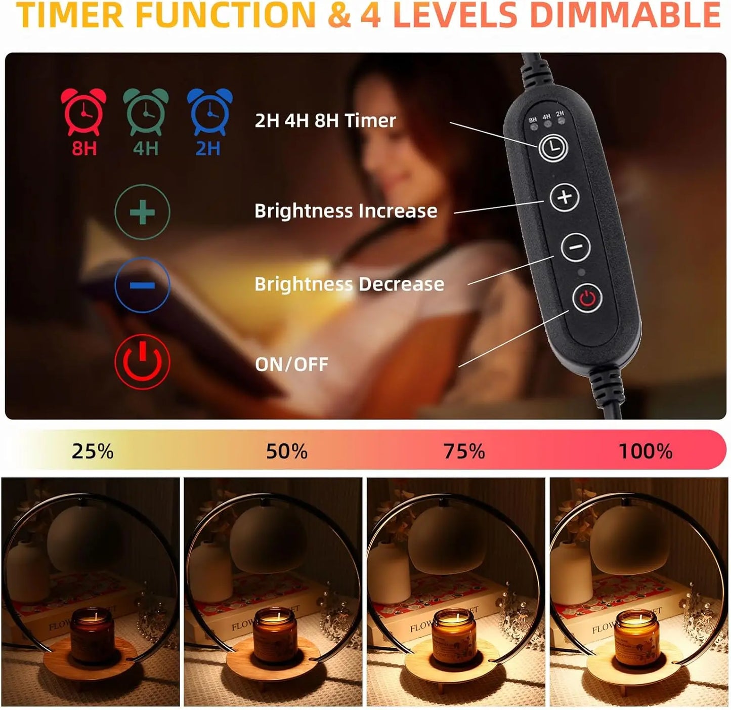 Electric Candle Warmer Lamp with Timer & Dimmer, Safe Wax Melter for Jar Candles, Home Decor Gift