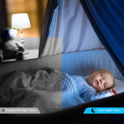 Indoor Security Camera 360° Coverage 2-Way Audio