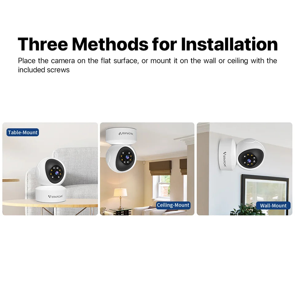 Indoor Security Camera 360° Coverage 2-Way Audio