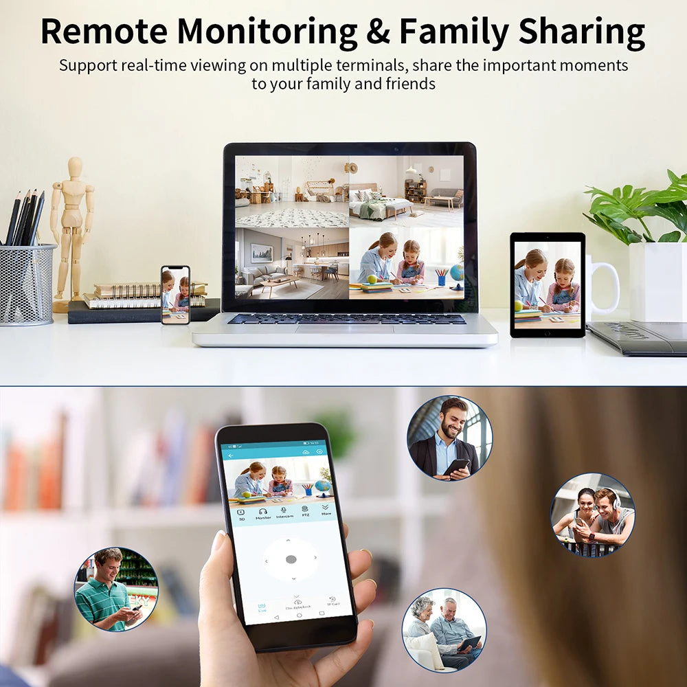 Indoor Security Camera 360° Coverage 2-Way Audio