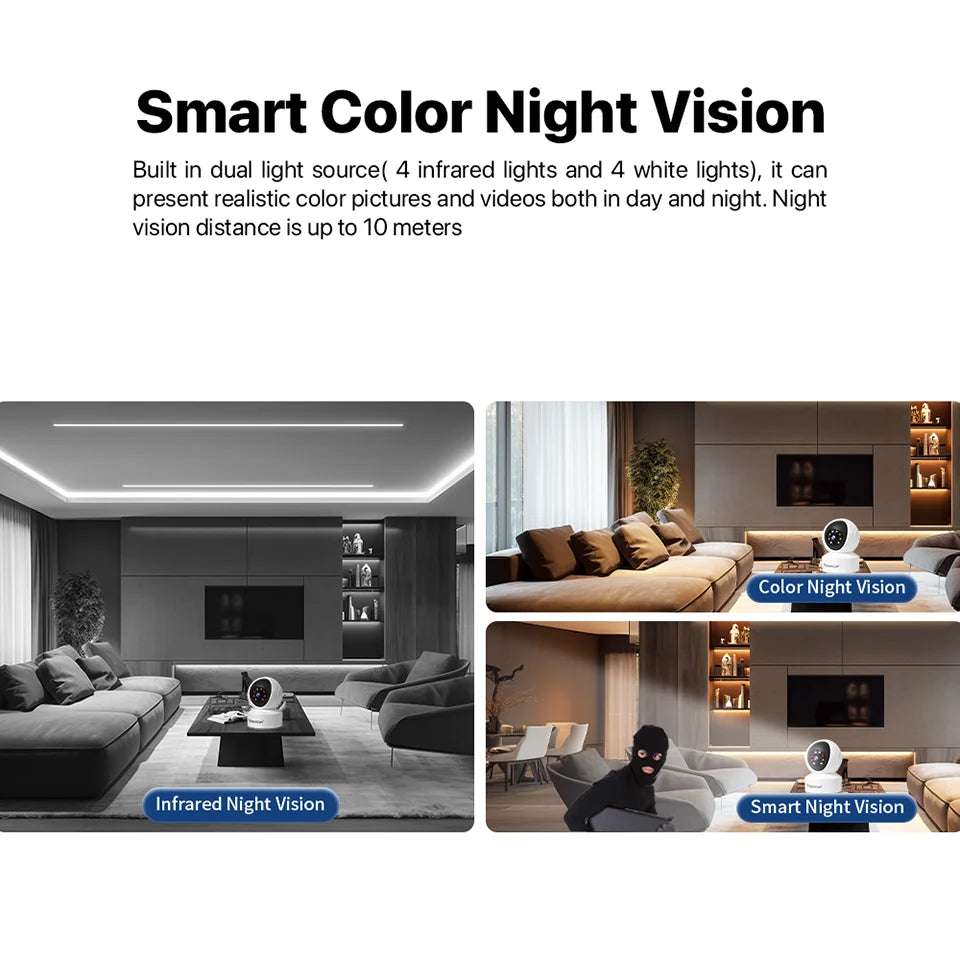 Indoor Security Camera 360° Coverage 2-Way Audio