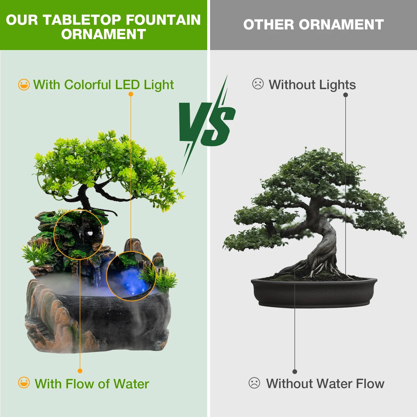 Tabletop Fountains Rockery Plants